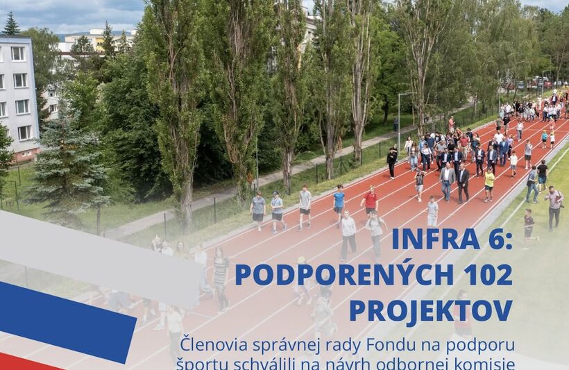 Oficiálne stanovisko FC Petržalka k výzve Fondu na podporu športu - INFRA 6